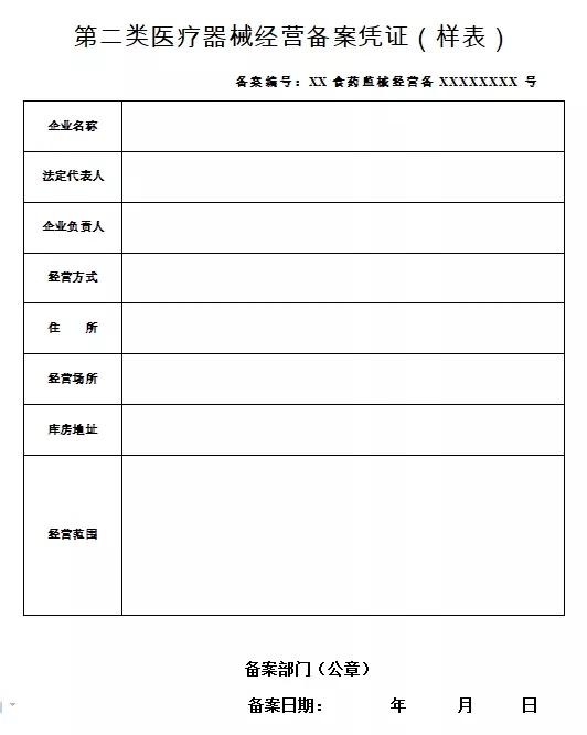 二类医疗备案怎么办理？卖口罩需要什么资格证