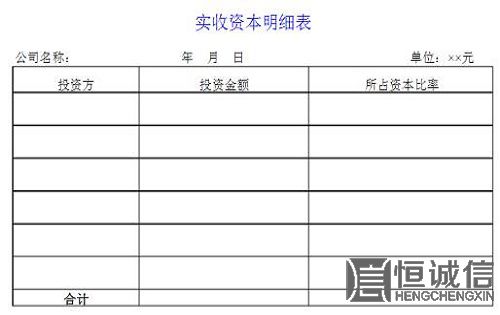 实收资本