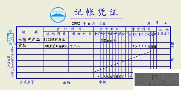 什么是记账凭证？记账凭证的基本内容有哪些？