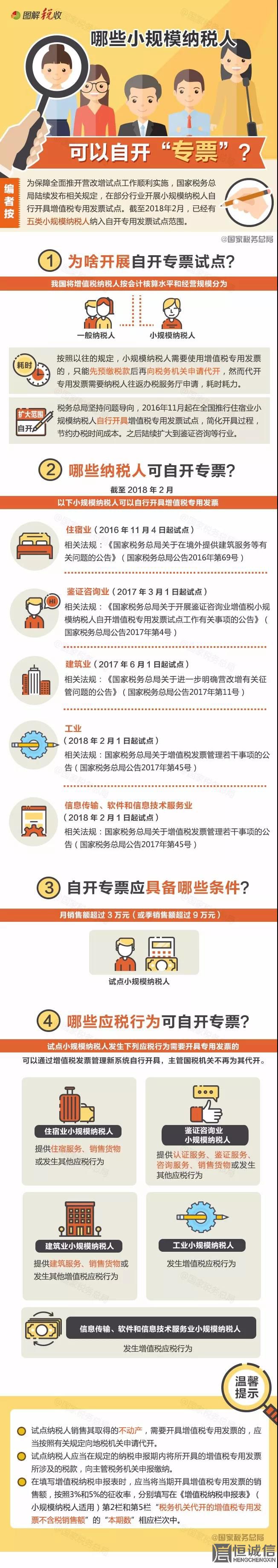 哪些小规模纳税人可以自开“专票”？