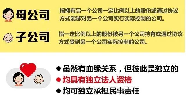 注册子公司好还是分公司好，子公司和分公司有什么区别？