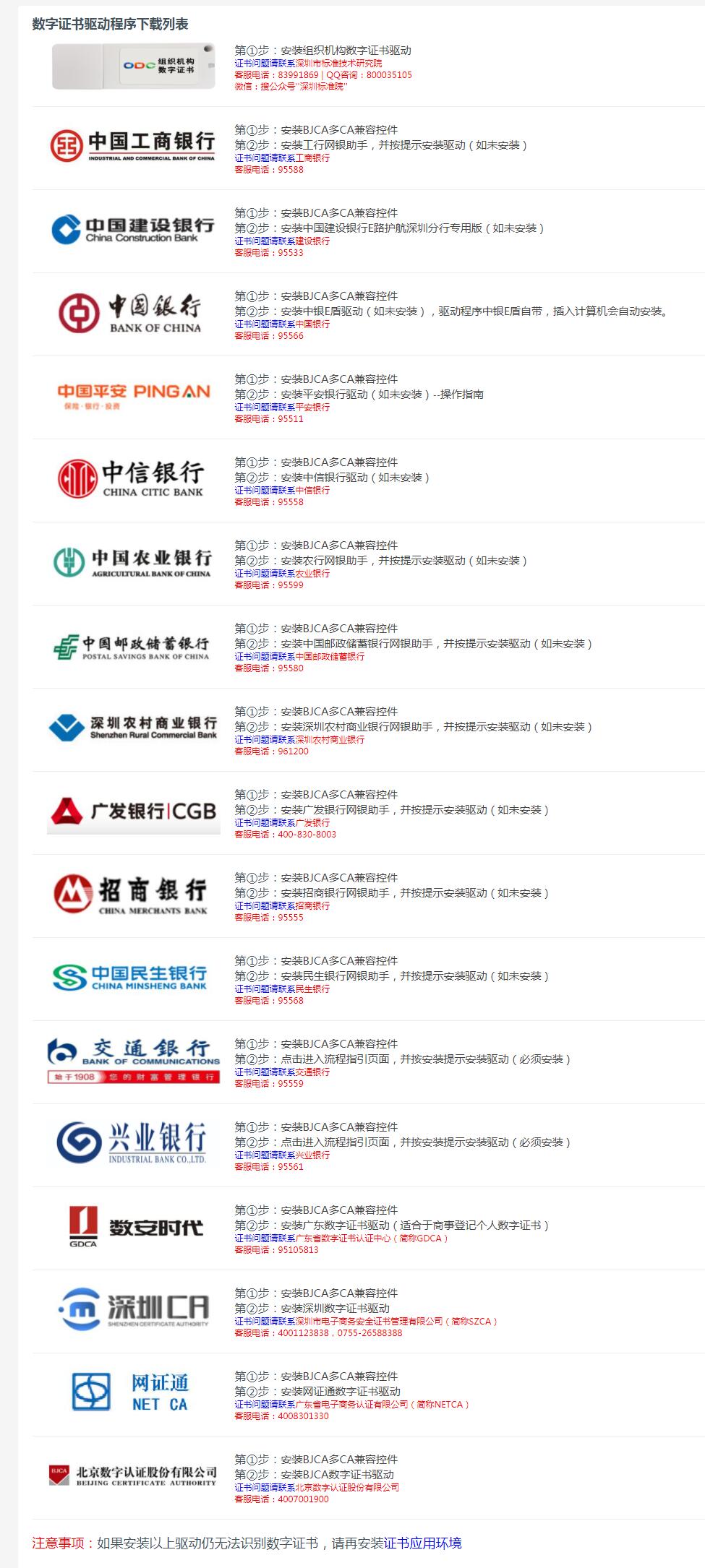网上注册公司法人u盾签名方式